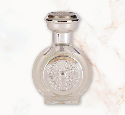 Energizer Perfume